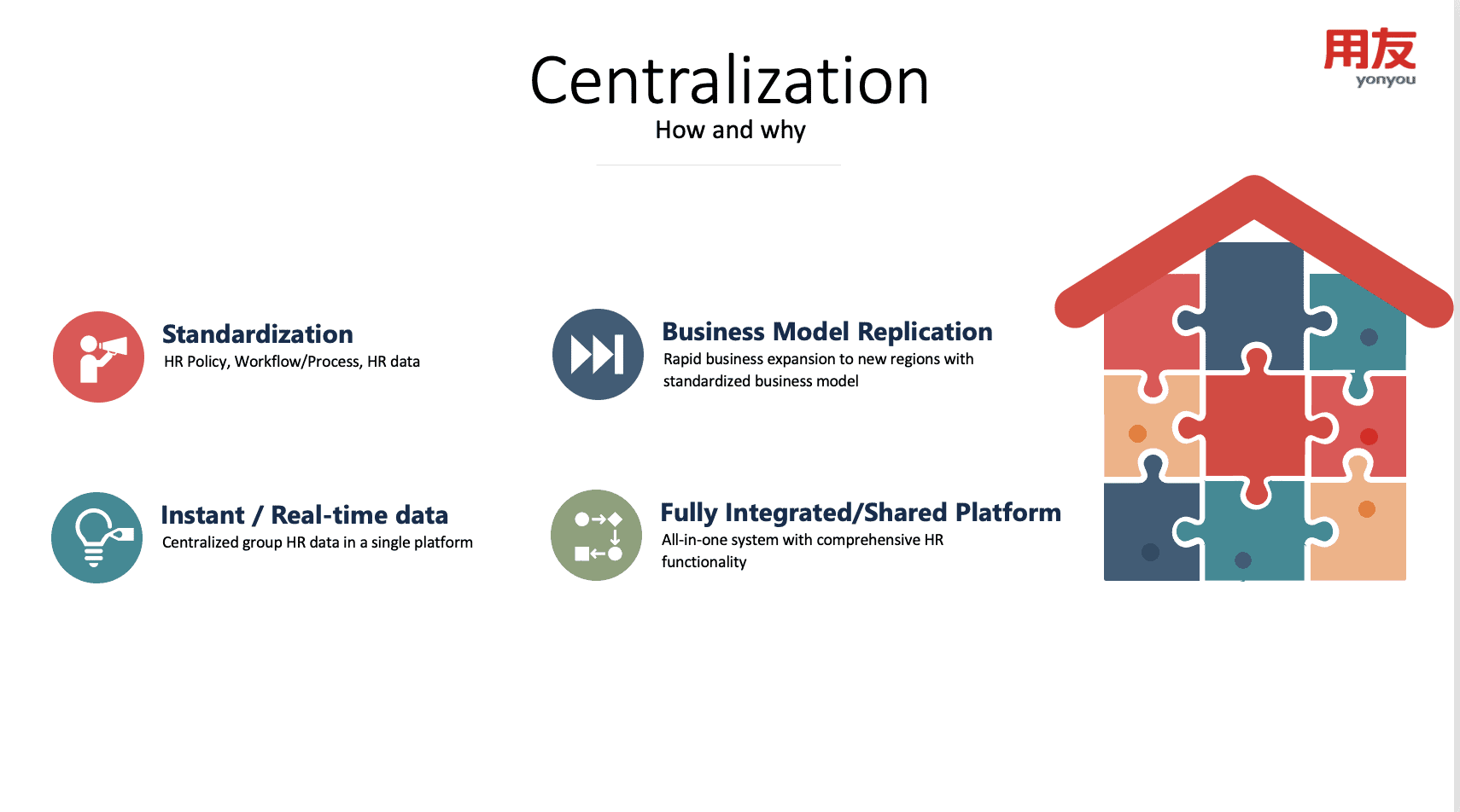 yonyou cross-border HR management solution - centralisation 用友兩岸四地人力管理方案 - 集中管控