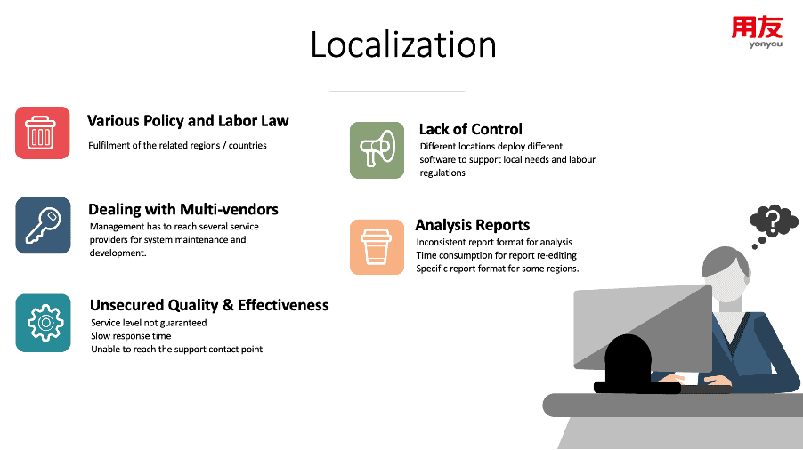 yonyou Cross-border HR management solution-localization 用友兩岸四地人力管理方案-本地化 yonyou Cross-border HR management solution-localization 用友兩岸四地人力管理方案-本地化