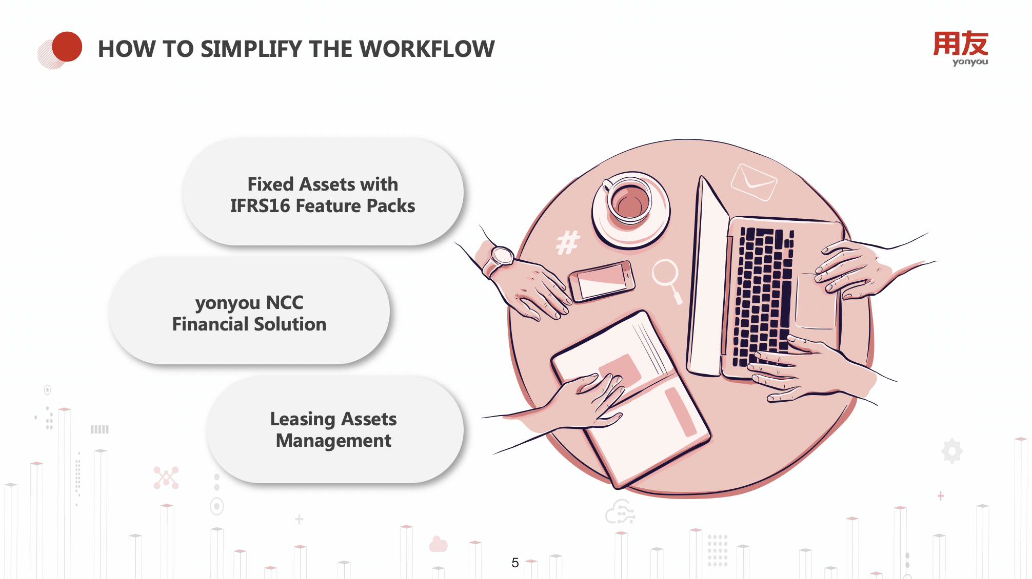 IFRS16-how-to simplify-the workflow-fixed-assets-leasing-assets-financial-reporting IFRS16-how-to simplify-the workflow-fixed-assets-leasing-assets-financial-reporting