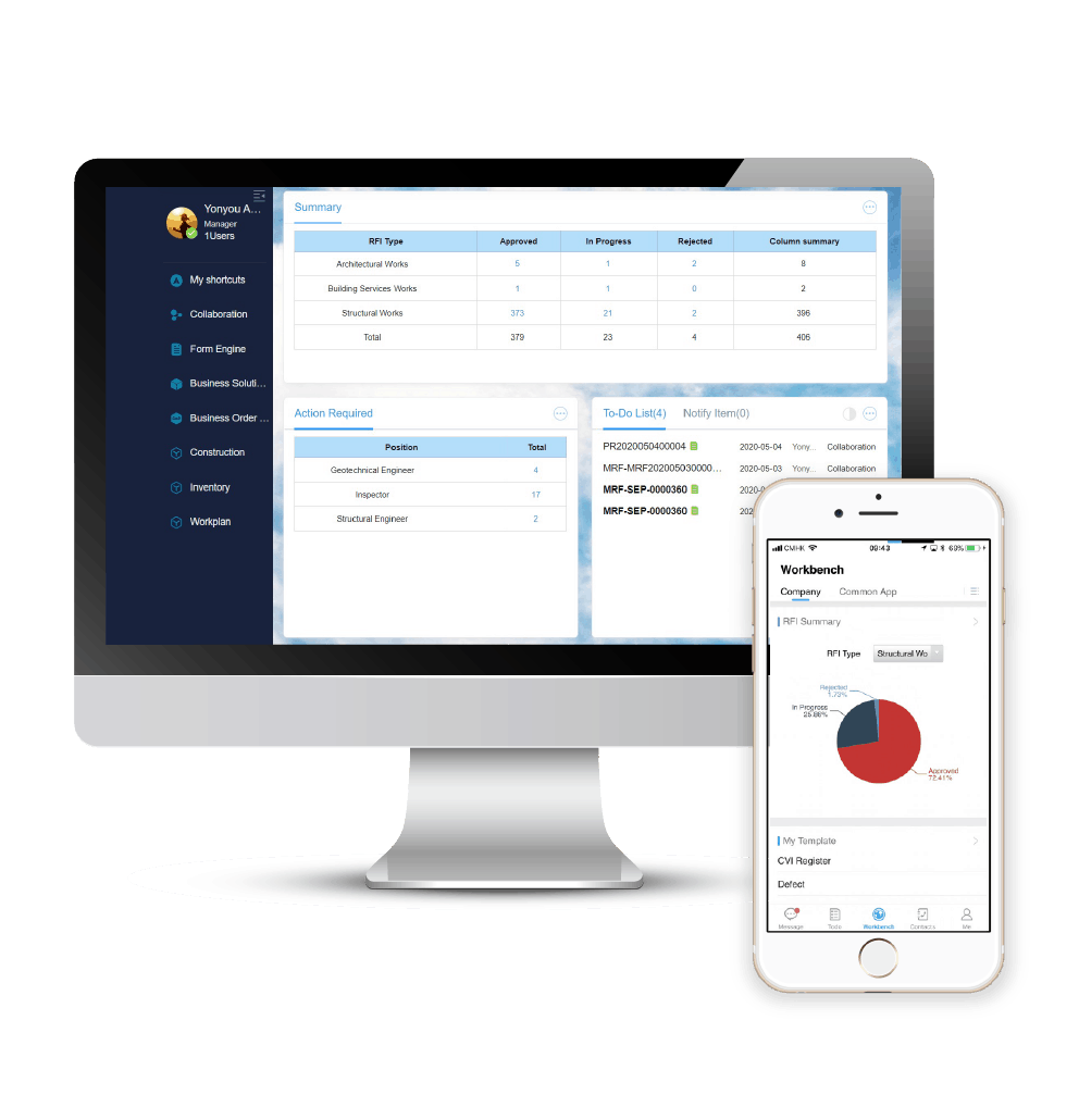 yonyou-dwss-dashboard--用友-數碼工程監督系統-儀表版 yonyou-dwss-dashboard--用友-數碼工程監督系統-儀表版