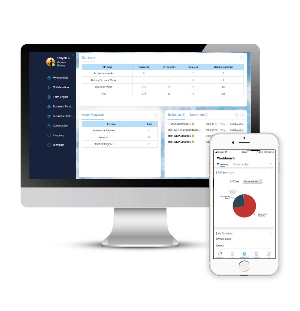 yonyou-dwss-dashboard--用友-數碼工程監督系統-儀表版