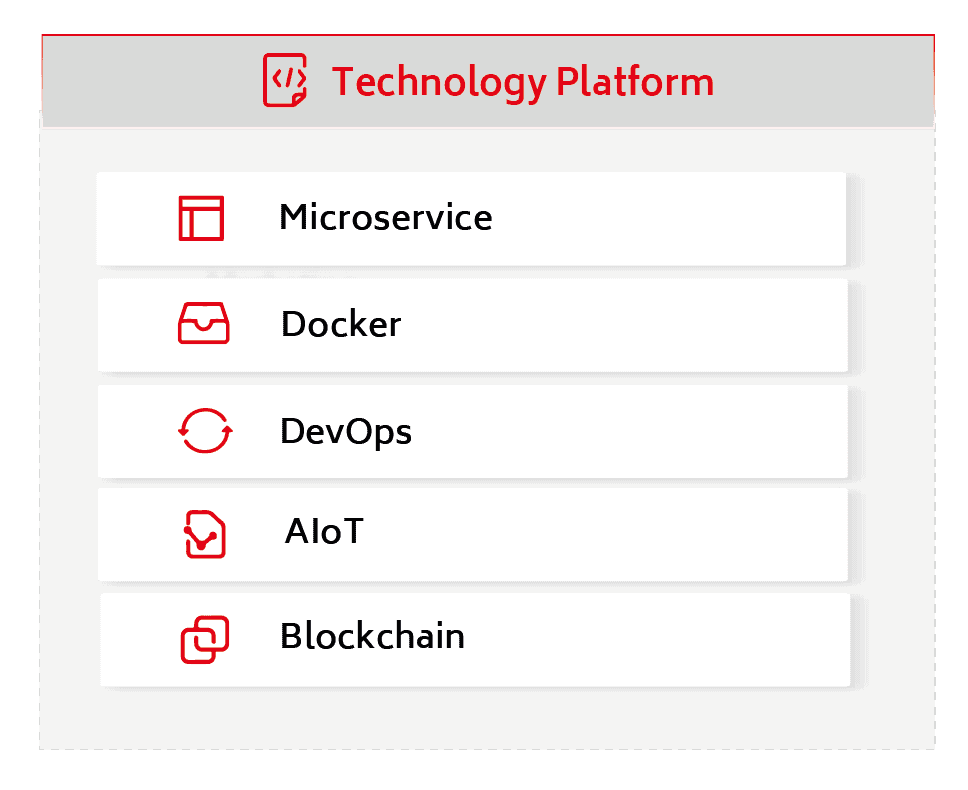 yonyou-technology-platform-technologies-04 yonyou-technology-platform-technologies-04
