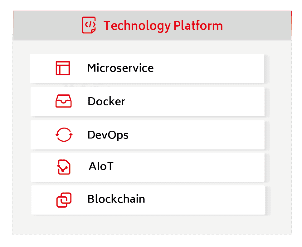 yonyou-technology-platform-technologies-04