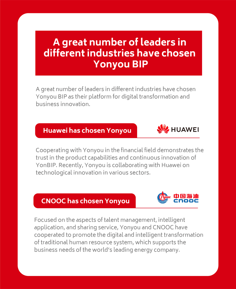 yonyou-2021-interim-results-huawei-cnooc yonyou-2021-interim-results-huawei-cnooc