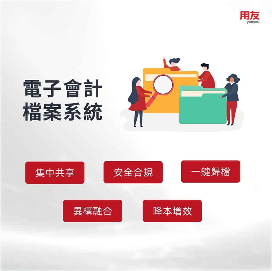 用友-電子檔案-管理-系統-集中共享-安全合規-一鍵歸檔-異構融合-降本增效 用友-電子檔案-管理-系統-集中共享-安全合規-一鍵歸檔-異構融合-降本增效