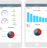 Enterprise-performance-management-eps-3