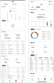 Yonyou-Travel-and-Expense-Solution-用友-差旅-費用-管理-5 Yonyou-Travel-and-Expense-Solution-用友-差旅-費用-管理-5