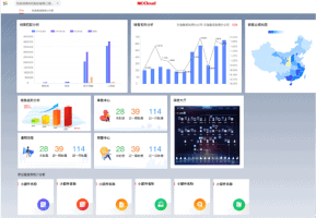 yonyou-financial-accounting-用友-財務-會計-方案-image-2 yonyou-financial-accounting-用友-財務-會計-方案-image-2