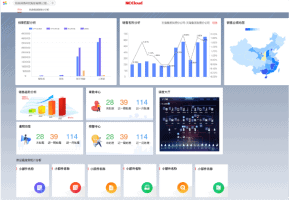 yonyou-financial-accounting-用友-財務-會計-方案-image-2