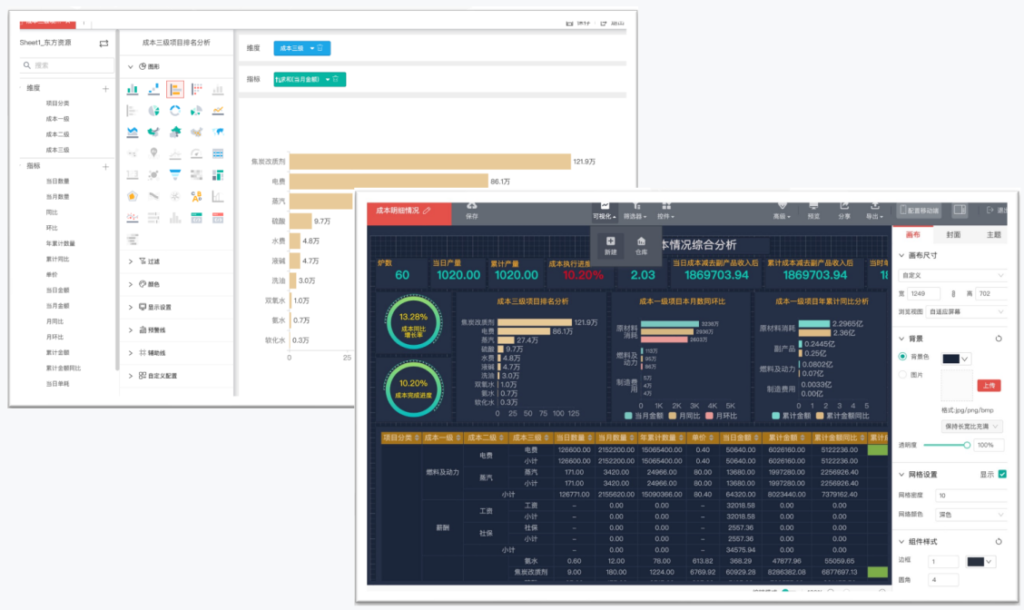 yonyou analytics cloud 13 yonyou analytics cloud 13