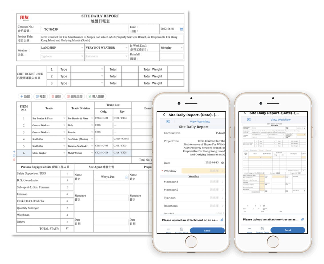 Yonyou-DWSS-Dashboard-用友-數碼工程監督系統-03_工作區域 1 複本 2 Yonyou-DWSS-Dashboard-用友-數碼工程監督系統-03