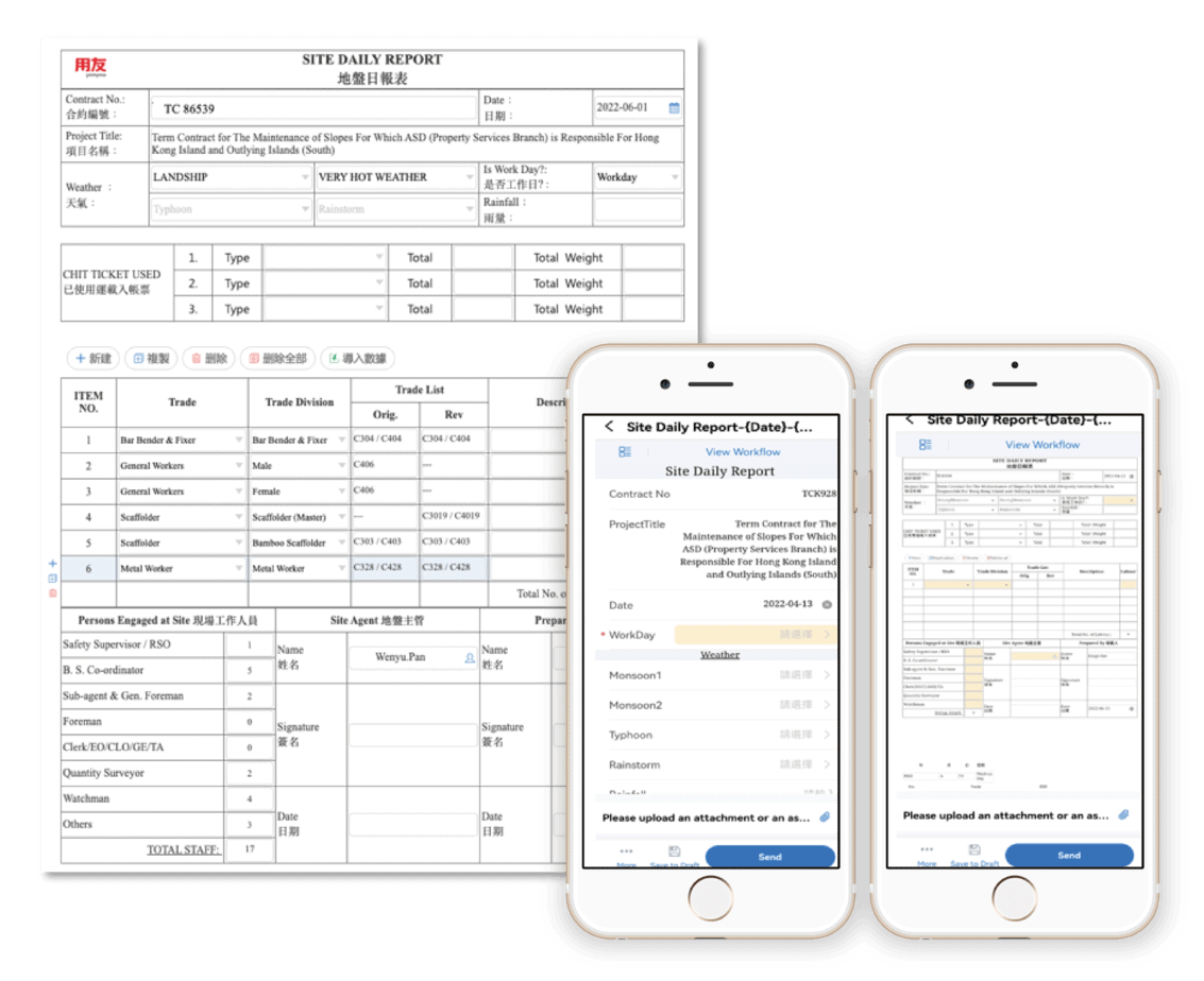 Yonyou-DWSS-Dashboard-用友-數碼工程監督系統-03