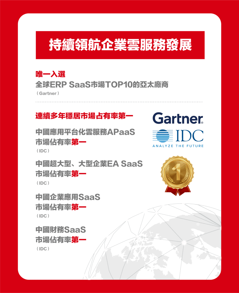 2022-財報-04 2022 Annual Report - Reputation