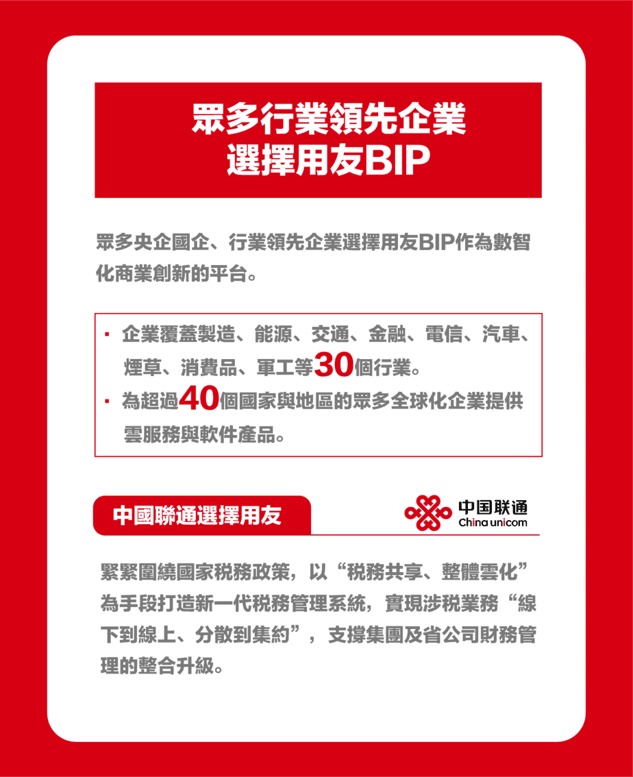2022-財報-03 2022 Annual Report - Enterprise