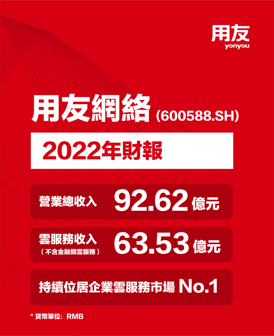 2022-財報-01 2022 Annual Report - Cover