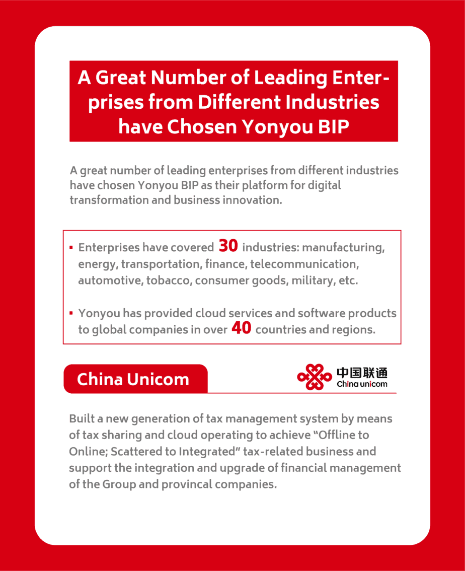2022-財報-08 2022 Annual Report - Enterprise