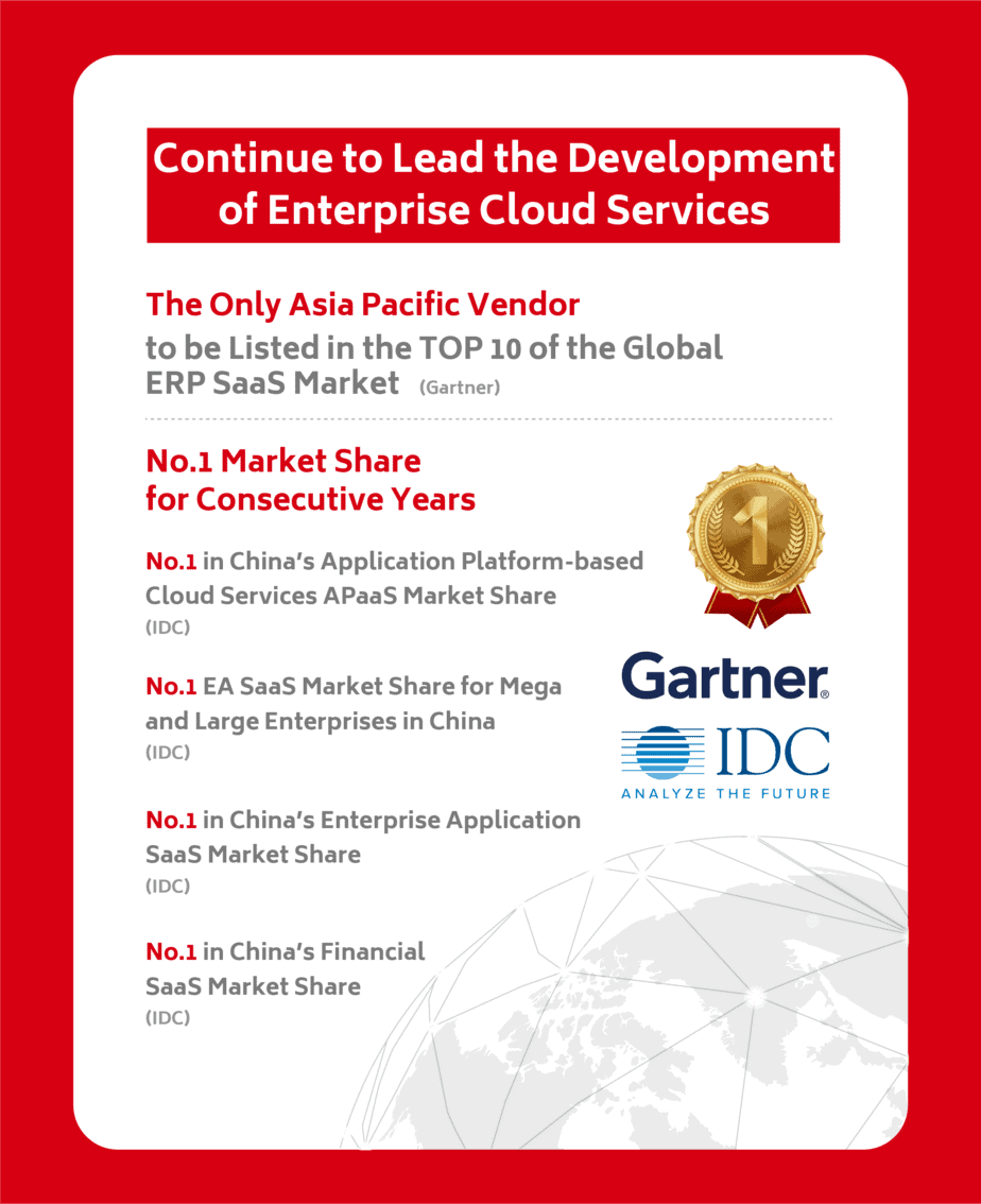 2022-財報-09 2022 Annual Report - Reputation