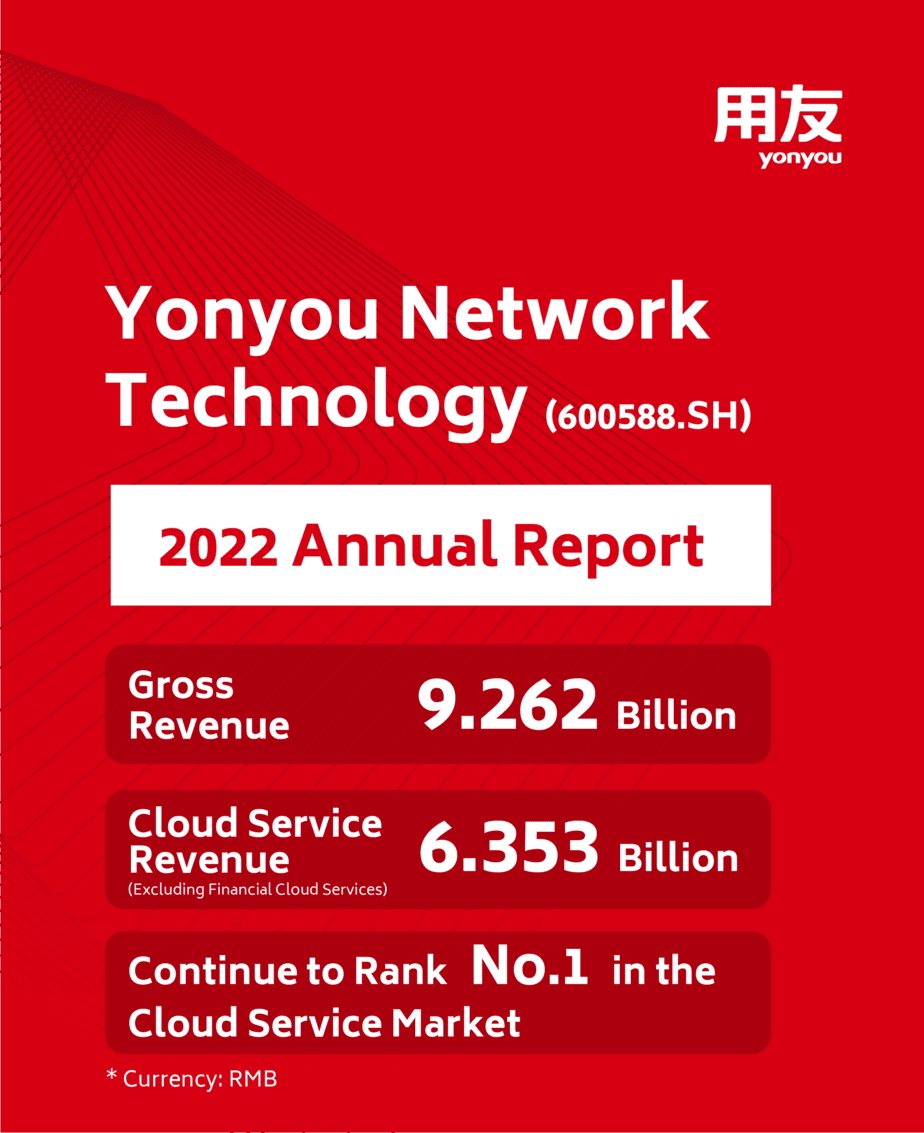 2022-財報-06 2022 Annual Report - Cover