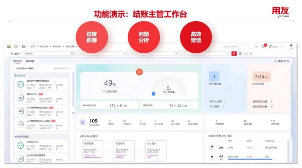 product demo - accounting management platform product demo - accounting management platform
