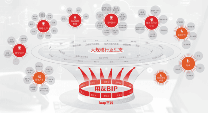 globalization_whitepaper_ecosystem globalization_whitepaper_ecosystem