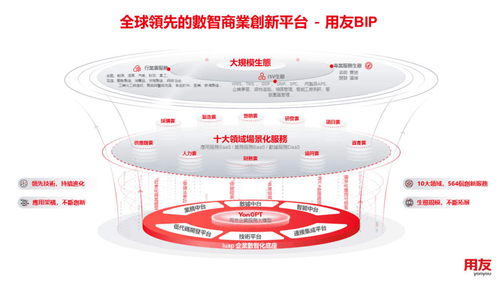 honor_erp_saas_structure honor_erp_saas_structure