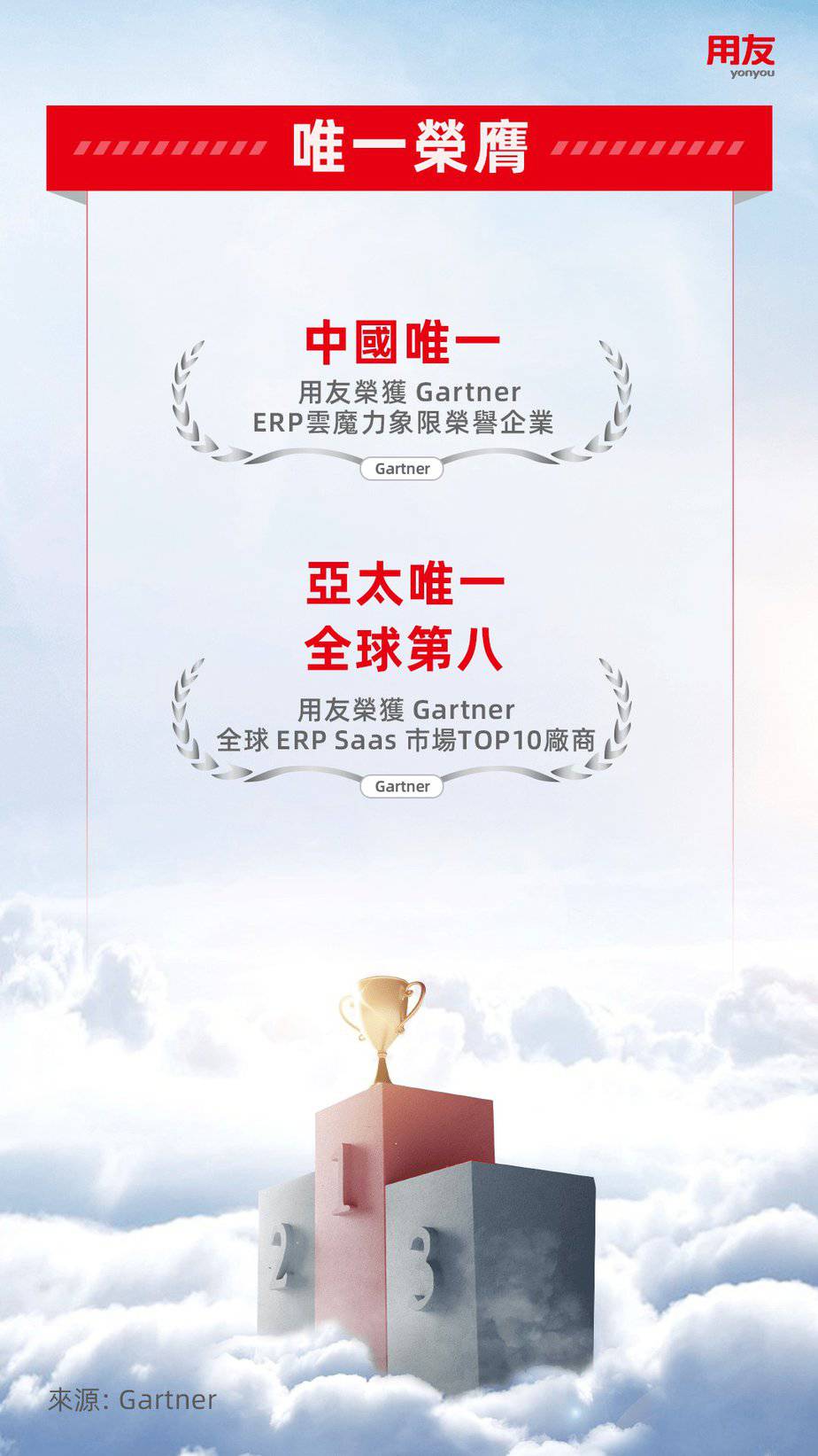 honor_erp_saas honor_erp_saas