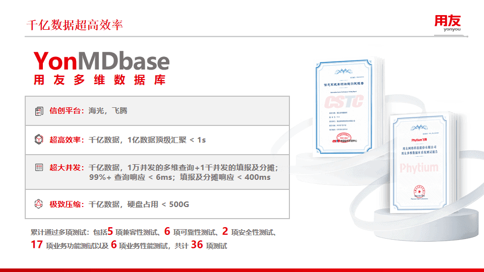 epm-2023-YonMDbase epm-2023-YonMDbase